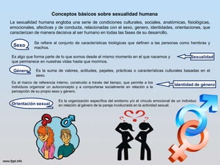 Conceptos básicos sobre sexualidad humana
La sexualidad humana engloba una serie de condiciones culturales, sociales, anatómicas, fisiológicas,
emocionales, afectivas y de conducta, relacionadas con el sexo, genero, identidades, orientaciones, que
caracterizan de manera decisiva al ser humano en todas las fases de su desarrollo.
Sexo
Se refiere al conjunto de características biológicas que definen a las personas como hembras y
machos.
SexualidadEs algo que forma parte de lo que somos desde el mismo momento en el que nacemos y
que permanece en nuestras vidas hasta que morimos.
Género Es la suma de valores, actitudes, papeles, prácticas o características culturales basadas en el
sexo.
Identidad de género
Es el marco de referencia interno, construido a través del tiempo, que permite a los
individuos organizar un autoconcepto y a comportarse socialmente en relación a la
percepción de su propio sexo y género.
Orientación sexual
Es la organización específica del erotismo y/o el vínculo emocional de un individuo
en relación al género de la pareja involucrada en la actividad sexual.
 