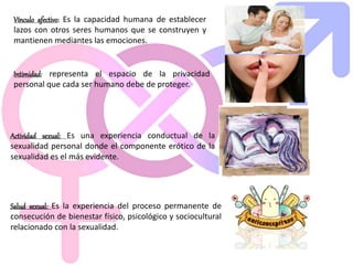 Vínculo afectivo: Es la capacidad humana de establecer
lazos con otros seres humanos que se construyen y
mantienen mediantes las emociones.
Intimidad: representa el espacio de la privacidad
personal que cada ser humano debe de proteger.
Actividad sexual: Es una experiencia conductual de la
sexualidad personal donde el componente erótico de la
sexualidad es el más evidente.
Salud sexual: Es la experiencia del proceso permanente de
consecución de bienestar físico, psicológico y sociocultural
relacionado con la sexualidad.
 