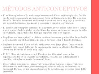 MÉTODOS ANTICONCEPTIVOS
• El anillo vaginal o anillo anticonceptivo mensual: Es un anillo de plástico flexible
que la mujer coloca en la vagina como si fuera un tampón higiénico. En la vagina
el anillo libera las hormonas anticonceptivas en una dosis muy baja y constante
sin picos de hormonas, que pasan a la sangre e impiden la ovulación.
• El parche anticonceptivo semanal: Es un parche que se coloca sobre la piel limpia
y seca y a través de la piel el parche libera hormonas anticonceptivas que impiden
la ovulación. Vigilar todos los días que el parche esté bien pegado.
• La píldora anticonceptiva: La píldora contiene hormonas que impiden la ovulación
y se toma una vez al día durante 21 días y hay que tener 7 días de descanso.
• Implante hormonal: Es un método anticonceptivo a largo plazo. Consiste en la
inserción bajo la piel del brazo de una pequeña varilla de plástico flexible, que
libera una hormona en dosis muy baja.
• El DIU (dispositivo intrauterino): Funciona impidiendo el paso de los
espermatozoides en su trayecto intrauterino, evitando así la fecundación y
también, la implantación del óvulo en el útero.
• Preservativo femenino y el preservativo masculino: Aunque el preservativo es
eficaz frente a embarazos, no es tan seguro como un método anticonceptivo
hormonal. Por eso, se usa una combinación de métodos, que se conoce como doble
protección.
 