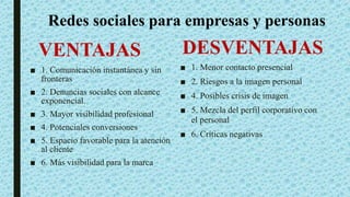 Redes sociales para empresas y personas
VENTAJAS DESVENTAJAS
■ 1. Comunicación instantánea y sin
fronteras
■ 2. Denuncias sociales con alcance
exponencial.
■ 3. Mayor visibilidad profesional
■ 4. Potenciales conversiones
■ 5. Espacio favorable para la atención
al cliente
■ 6. Más visibilidad para la marca
■ 1. Menor contacto presencial
■ 2. Riesgos a la imagen personal
■ 4. Posibles crisis de imagen
■ 5. Mezcla del perfil corporativo con
el personal
■ 6. Críticas negativas
 