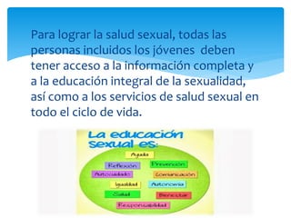 Para lograr la salud sexual, todas las
personas incluidos los jóvenes deben
tener acceso a la información completa y
a la educación integral de la sexualidad,
así como a los servicios de salud sexual en
todo el ciclo de vida.

 