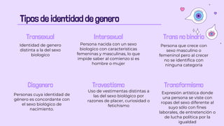 Tipos de identidad de genero
Cisgenero Travestismo
Uso de vestimentas distintas a
las del sexo biológico por
razones de placer, curiosidad o
fetichismo
Transformismo
Expresión artística donde
una persona se viste con
ropas del sexo diferente al
suyo sólo con fines
laborales, de entretención o
de lucha política por la
igualdad
Personas cuya identidad de
género es concordante con
el sexo biológico de
nacimiento.
Intersexual
Persona nacida con un sexo
biologico con caracteristicas
femeninas y masculinas, lo que
impide saber al comienzo si es
hombre o mujer
Trans no binario
Persona que crece con
sexo masculino o
femeninol pero al crecer
no se identifica con
ninguna categoria
Transexual
Identidad de genero
distinta a la del sexo
biologico
 