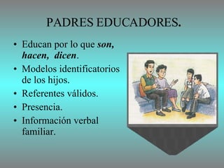 PADRES EDUCADORES . Educan por lo que  son,  hacen,  dicen . Modelos identificatorios de los hijos. Referentes válidos. Presencia. Información verbal familiar. 
