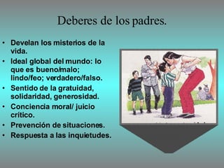 Deberes de los padres. Develan los misterios de la vida. Ideal global del mundo: lo que es bueno/malo; lindo/feo; verdadero/falso. Sentido de la gratuidad, solidaridad, generosidad. Conciencia moral/ juicio crítico. Prevención de situaciones. Respuesta a las inquietudes. 