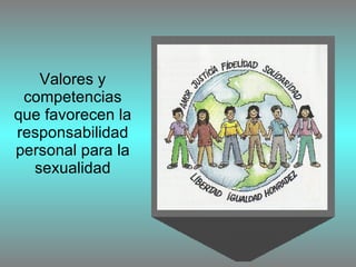 Valores y competencias que favorecen la responsabilidad personal para la sexualidad 