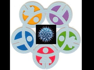 DELIRIO DE CELOS O PARAFRENIA CELOSA . Se trata de una enfermedad, perfectamente caracterizada, que forma parte del grupo de las esquizofrenias. Se centra en un delirio, es decir, un estado psíquico complejo que en lo emocional comprende un estado de angustia, depresión y agresividad y en lo  intelectua l, como elemento característico, de un conjunto de ideas anormales, que no se adecúan a la realidad, que son irreductibles a toda lógica.  En la gran mayoría de los casos el delirio se basa en ideas de persecución, pero en algunas son ideas de celos, lo cual los hace entrar en nuestro tema.  P.D.- La esquizofrenia es una enfermedad familiar. 