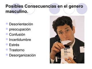 Posibles Consecuencias en el genero
masculino.
Desorientación
preocupación
Confusión
Incertidumbre
Estrés
Trastorno
Desorganización
 