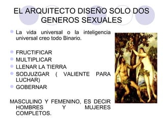 EL ARQUITECTO DISEÑO SOLO DOS
GENEROS SEXUALES
La vida universal o la inteligencia
universal creo todo Binario.
FRUCTIFICAR
MULTIPLICAR
LLENAR LA TIERRA
SODJUZGAR ( VALIENTE PARA
LUCHAR)
GOBERNAR
MASCULINO Y FEMENINO, ES DECIR
HOMBRES Y MUJERES
COMPLETOS.
 
