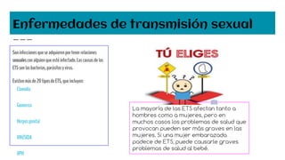 Enfermedades de transmisión sexual
Soninfeccionesqueseadquierenportenerrelaciones
sexualesconalguienqueestéinfectado.Lascausasdelas
ETSsonlasbacterias,parásitosyvirus.
Existenmásde20tiposdeETS,queincluyen:
Clamidia
Gonorrea
Herpesgenital
VIH/SIDA
VPH
La mayoría de las ETS afectan tanto a
hombres como a mujeres, pero en
muchos casos los problemas de salud que
provocan pueden ser más graves en las
mujeres. Si una mujer embarazada
padece de ETS, puede causarle graves
problemas de salud al bebé.
 