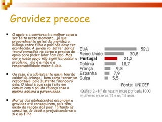 Gravidez precoce
   O apoio e a conversa é a melhor coisa a
    ser feita neste momento,  já que
    provavelmente antes da gravidez o
    diálogo entre filha e pais não deve ter
    acontecido. A jovem vai sofrer sérias
    transformações no corpo e precisa de
    apoio para poder lidar com isso. Mas
    dar o nosso apoio não significa passar o
    problema, ela é a mãe e a
    responsabilidade maior é dela.

   Ou seja, é a adolescente quem tem de
    cuidar da criança,  bem como tornar-se
    responsável pelo sustento financeiro
    dela. O ideal é que seja feito em
    comum com o pai da criança caso o
    mesmo assuma a paternidade.

   Muitas das adolescentes escondem a
    gravidez até conseguirem, pois têm
    medo da reação dos pais. Faltando ás
    consultas do bebé e prejudicando-se a
    si e ao filho.
 