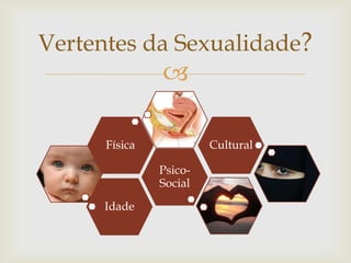 Vertentes da Sexualidade?
               

      Física            Cultural

               Psico-
               Social
      Idade
 
