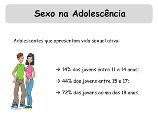 Sexo na Adolescência 
- Adolescentes que apresentam vida sexual ativa: 
 14% dos jovens entre 11 e 14 anos; 
 44% dos jovens entre 15 e 17; 
 72% dos jovens acima dos 18 anos. 
 
