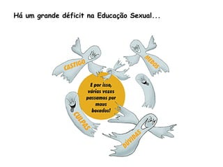Há um grande déficit na Educação Sexual... 
 