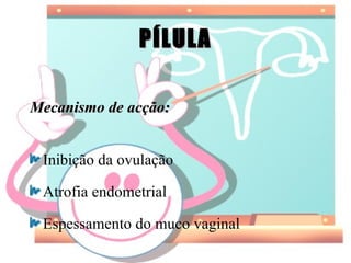 PÍLULA Mecanismo de acção: Inibição da ovulação Atrofia endometrial Espessamento do muco vaginal 