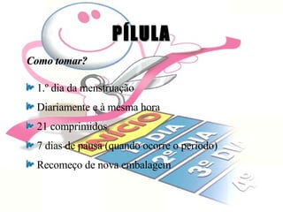 PÍLULA   Como tomar? 1.º dia da menstruação Diariamente e à mesma hora 21 comprimidos 7 dias de pausa (quando ocorre o período) Recomeço de nova embalagem 