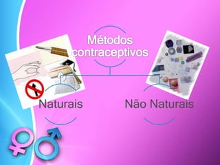 Naturais Não Naturais
 