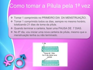  Tomar 1 comprimido no PRIMEIRO DIA DA MENSTRUAÇÃO.
 Tomar 1 comprimido todos os dias, sempre no mesmo horário,
totalizando 21 dias de toma da pílula.
 Quando terminar a carteira, fazer uma PAUSA DE 7 DIAS.
 No 8º dia, vou iniciar uma nova carteira de pílula, mesmo que a
menstruação tenha ou não terminado.
Como tomar a Pílula pela 1ª vez
 