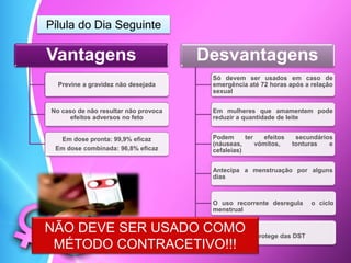 Pílula do Dia Seguinte
Vantagens
Previne a gravidez não desejada
No caso de não resultar não provoca
efeitos adversos no feto
Em dose pronta: 99,9% eficaz
Em dose combinada: 96,8% eficaz
Desvantagens
Só devem ser usados em caso de
emergência até 72 horas após a relação
sexual
Em mulheres que amamentem pode
reduzir a quantidade de leite
Podem ter efeitos secundários
(náuseas, vómitos, tonturas e
cefaleias)
Antecipa a menstruação por alguns
dias
O uso recorrente desregula o ciclo
menstrual
Não protege das DST
NÃO DEVE SER USADO COMO
MÉTODO CONTRACETIVO!!!
 