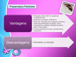 Preservativo Feminino
• Proteção contra DST e respetivas
consequências
• Ausência de efeitos sistémicos
• Pode ser colocado em qualquer momento
antes da penetração do pénis; não é
necessária a retirada imediata do pénis
após a ejaculação
• É mais resistente do que o preservativo
masculino
Vantagens
• Dificuldade na utilizaçãoDesvantagens
 