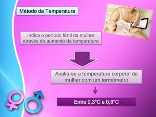 Método da Temperatura
Indica o período fértil da mulher
através do aumento da temperatura
Avalia-se a temperatura corporal da
mulher com um termómetro
Entre 0,3°C a 0,8°C
 