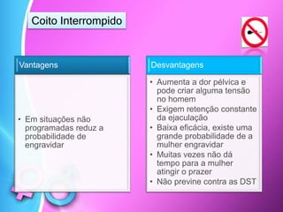 Coito Interrompido
Vantagens
• Em situações não
programadas reduz a
probabilidade de
engravidar
Desvantagens
• Aumenta a dor pélvica e
pode criar alguma tensão
no homem
• Exigem retenção constante
da ejaculação
• Baixa eficácia, existe uma
grande probabilidade de a
mulher engravidar
• Muitas vezes não dá
tempo para a mulher
atingir o prazer
• Não previne contra as DST
 