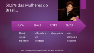 50,9% das Mulheres do
Brasil...
Abdo CHN. Descobrimento sexual do Brasil. São Paulo: Summus; 2004
• não
atingem o
orgasmo
26,2%
• dispareunia
17,8%
• dificuldade
de
excitação
26,6%
• Desejo
sexual
hipoativo
8,2%
 