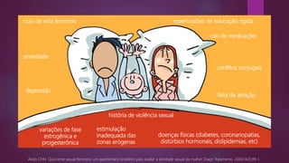 repercussões de educação rígida
estimulação
inadequada das
zonas erógenas
conflitos conjugais
história de violência sexual
ansiedade
depressão
doenças físicas (diabetes, coronariopatias,
distúrbios hormonais, dislipidemias, etc)
uso de medicações
ciclo de vida feminino
variações de fase
estrogênica e
progesterônica
falta de atração
Abdo CHN. Quociente sexual feminino: um questionário brasileiro para avaliar a atividade sexual da mulher. Diagn Tratamento. 2009;14(2):89-1.
 