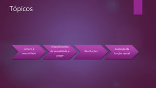 Tópicos
Gênero e
sexualidade
Entendimentos
da sexualidade e
prazer
Revoluções
Avaliação da
função sexual
 