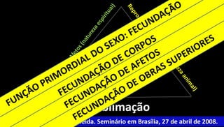 33 
Funções do 
Centro Genésico 
Sublimação 
Modificado de Alberto Almeida. Seminário em Brasília, 27 de abril de 2008. 
 