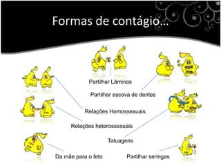 Sexualidade (area de projecto )