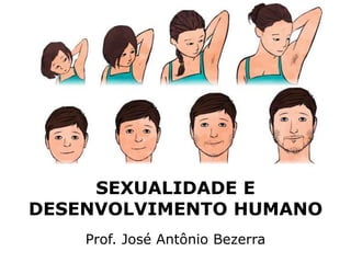 SEXUALIDADE E
DESENVOLVIMENTO HUMANO
Prof. José Antônio Bezerra
 