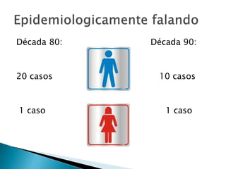 Década 80: Década 90:
20 casos 10 casos
1 caso 1 caso
 