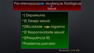 Pós-Menopausa mudanças fisiológicas
• Dispareunia
• Desejo sexual
•Dificuldade orgasmo
• Responsividade sexual
•Frequência RS
•Problemas parceiro
Dennerstein L. et al, 2001
Sexual
 