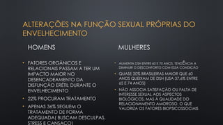 ALTERAÇÕES NA FUNÇÃO SEXUAL PRÓPRIAS DO
ENVELHECIMENTO
HOMENS
• FATORES ORGÂNICOS E
RELACIONAIS PASSAM A TER UM
IMPACTO MAIOR NO
DESENCADEAMENTO DA
DISFUNÇÃO ERÉTIL DURANTE O
ENVELHECIMENTO
• 22% PROCURAM TRATAMENTO
• APENAS 36% SEGUEM O
TRATAMENTO DE FORMA
ADEQUADA( BUSCAM DESCULPAS,
STRESS E CANSACO)
MULHERES
• AUMENTA DSH ENTRE 60 E 70 ANOS, TENDÊNCIA A
DIMINUIR O DESCONFORTO COM ESSA CONDIÇÃO
• QUASE 20% BRASILEIRAS MAIOR QUE 60
ANOS QUEIXAM DE DSH (USA 37,6% ENTRE
65 E 74 ANOS)
• NÃO ASSOCIA SATISFAÇÃO OU FALTA DE
INTERESSE SEXUAL AOS ASPECTOS
BIOLÓGICOS, MAS À QUALIDADE DO
RELACIONAMENTO AMOROSO, O QUE
VALORIZA OS FATORES BIOPSICOSSOCIAIS
 