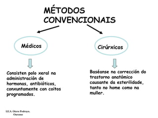 MÉTODOS
CONVENCIONAIS
Médicos Cirúrxicos
Baséanse na corrección do
trastorno anatómico
causante da esterilidade,
tanto no home como na
muller.
Consisten polo xeral na
administración de
hormonas, antibióticos,
conxuntamente con coitos
programados.
I.E.S. Otero Pedrayo.
Ourense
 