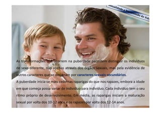 As transformações que ocorrem na puberdade permitem distinguir os indivíduos
de sexo diferente, não apenas através dos órgãos sexuais, mas pela evidência de
outros caracteres que se designam por caracteres sexuais secundários.
A puberdade inicia-se mais cedo nas raparigas do que nos rapazes, embora a idade
em que começa possa variar de indivíduo para indivíduo. Cada indivíduo tem o seu
ritmo próprio de desenvolvimento. Em média, as raparigas iniciam a maturação
sexual por volta dos 10-12 anos e os rapazes por volta dos 12-14 anos.

 