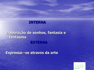 INTERNA  Elaboração de sonhos, fantasia e fantasmaEXTERNA Expressa--se através da arte