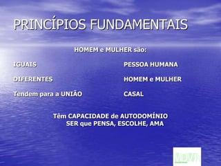 PRINCÍPIOS FUNDAMENTAISHOMEM e MULHER são:IGUAIS                         		PESSOA HUMANADIFERENTES               		HOMEM e MULHERTendem para a UNIÃO          		CASALTêm CAPACIDADE de AUTODOMÍNIO     SER que PENSA, ESCOLHE, AMA