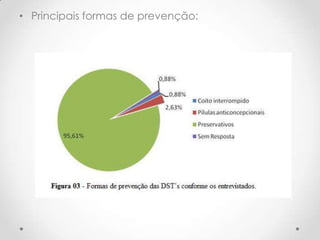• Principais formas de prevenção:
 