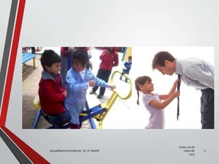 lunes, 04 de
mayo de
2015
Sexualidad en la infancia - Dr. H. Martín 11
 