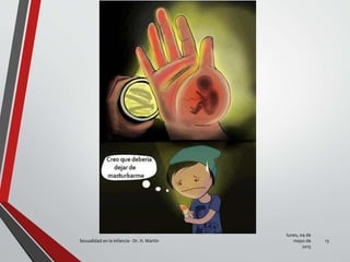 lunes, 04 de
mayo de
2015
Sexualidad en la infancia - Dr. H. Martín 13
 