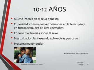 10-12 AÑOS
• Mucho interés en el sexo opuesto
• Curiosidad y deseo por ver desnudez en la televisión y
en fotos; desnudez de otras personas
• Conoce mucho más sobre el sexo
• Masturbación fantaseando sobre otras personas
• Presenta mayor pudor
lunes, 04 de
mayo de
2015
Sexualidad en la infancia - Dr. H. Martín 14
Am Fam Physician. 2010;82(10):1233-1238
 