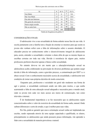 Tabela de frequência do gráfico 5.
CONSIDERAÇÕES FINAIS
O adolescente vive a sua sexualidade de forma ardente nessa fase de sua vida. A
escola juntamente com a família tem a função de orientar os mesmos para que assim os
jovens não venham sofrer com a falta de informações sobre o assunto abordado. O
educador precisa ter conhecimento sobre o desenvolvimento integral do adolescente
para, assim, entender a sexualidade e orientar o aluno afim de que os mesmo façam as
escolhas corretas em toda sua vida. Devido à resistência de alguns pais, muitos
professores preferem discorrer apenas o básico sobre sexualidade.
No entanto deve-se ter em mente que a educação/orientação sexual na
adolescência acaba colaborando na prevenção de diversos problemas que podem surgir
devido à falta de informação, como a gravidez precoce, a contaminação por DST’s e o
abuso sexual. Com o conhecimento necessário acerca da sexualidade, o adolescente terá
condições de tomar suas próprias decisões de modo consciente.
Enquanto pais, professores e sociedade em geral não mudarem sua forma de
agir e pensar, a sexualidade continuará sendo um tabu para muitos, o que acaba
acarretando a falta de uma educação sexual adequada e necessária para o mundo atual,
onde os jovens tem cada vez mais acesso aos meios de comunicação, tais como
televisão e internet.
É de fundamental importância e se faz necessário que os adolescentes sejam
conscientizados sobre o valor do exercício da sexualidade de forma sadia, natural. Onde
saibam diferenciar o certo do errado, o que é melhor para suas vidas.
Por fim, pode-se garantir que caso a orientação sexual venha ser implantada nas
escolas, sendo repassada através de uma equipe capacitada e qualificada, os alunos,
principalmente os adolescentes que ainda possuem pouca informação, vão aprender a
lidar com a sexualidade de maneira proveitosa e natural.
Motivos para não conversar com os filhos
Xi fi fri % Fi Fri %
Tem Medo 5 6 5 5,6
Não Tem Medo 12 13 17 18,9
Eles não tem Interesse 13 14 30 33,3
Não gosta de conversar 16 18 46 51,1
Nunca surgiu ocasião 18 20 64 71,1
Não se sente bem 26 29 90 100
Σ 90 100
 