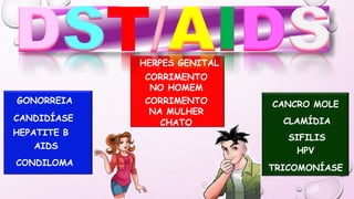 AIDS
SIFILIS
CANDIDÍASE
GONORREIA CANCRO MOLE
CHATO
CORRIMENTO
NO HOMEM
CORRIMENTO
NA MULHER
TRICOMONÍASE
CLAMÍDIA
CONDILOMA
HEPATITE B
HERPES GENITAL
HPV
 