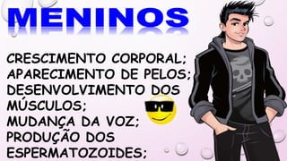 CRESCIMENTO CORPORAL;
APARECIMENTO DE PELOS;
DESENVOLVIMENTO DOS
MÚSCULOS;
MUDANÇA DA VOZ;
PRODUÇÃO DOS
ESPERMATOZOIDES;
 