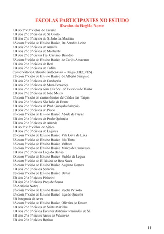ESCOLAS PARTICIPANTES NO ESTUDO
                                 Escolas da Região Norte
EB do 2º e 3º ciclos de Escariz
EB dos 2º e 3º ciclos de Sá Couto
EB dos 2º e 3º ciclos de S. João da Madeira
ES com 3º ciclo do Ensino Básico Dr. Seraﬁm Leite
EB dos 2º e 3º ciclos de Amares
EB dos 2º e 3º ciclos de Manhente
EB dos 2º e 3º ciclos Frei Caetano Brandão
ES com 3º ciclo do Ensino Básico de Carlos Amarante
EB dos 2º e 3º ciclos de Real
EB dos 2º e 3º ciclos de Tadim
Conservatório Calouste Gulbenkian – Braga (EB2,3/ES)
ES com 3º ciclo do Ensino Básico de Alberto Sampaio
EB dos 2º e 3º ciclos de Candarela
EB dos 2º e 3º ciclos de Mota-Fervença
EB dos 2º e 3º ciclos com Ens Sec. de Celorico de Basto
EB dos 2º e 3º ciclos de João Meira
ES com 3º ciclo do ensino básico de Caldas das Taipas
EB dos 2º e 3º ciclos São João da Ponte
EB dos 2º e 3º ciclos de Prof. Gonçalo Sampaio
EB dos 2º e 3º ciclos do Prado
ES com 3º ciclo do Ensino Básico Abade de Baçal
EB dos 2º e 3º ciclos de Paulo Quintela
EB dos 2º e 3º ciclos de Ancede
EB do 2º e 3º ciclos de Airães
EB dos 2º e 3º ciclos de Lagares
ES com 3º ciclo do Ensino Básico Vila Cova da Lixa
ES com 3º ciclo do Ensino Básico Rio Tinto
ES com 3º ciclo do Ensino Básico Valbom
ES com 3º ciclo do Ensino Básico Marco de Canaveses
EB dos 2º e 3º ciclos Leça do Bailio
ES com 3º ciclo do Ensino Básico Padrão da Légua
ES com 3º ciclo do E Básico de Boa Nova
ES com 3º ciclo do Ensino Básico Augusto Gomes
EB dos 2º e 3º ciclos Sobreira
ES com 3º ciclo do Ensino Básico Baltar
EB dos 2º e 3º ciclos Pinheiro
EB dos 2º e 3º ciclos Paço de Sousa
ES António Nobre
ES com 3º ciclo do Ensino Básico Rocha Peixoto
ES com 3º ciclo do Ensino Básico Eça de Queirós
EB integrada de Aves
ES com 3º ciclo do Ensino Básico Oliveira do Douro
EB dos 2º e 3º ciclos de Santa Marinha
EB dos 2º e 3º ciclos Escultor António Fernandes de Sá
EB dos 2º e 3º ciclos Arcos de Valdevez
EB dos 2º e 3º ciclos Boticas

                                                           11
 