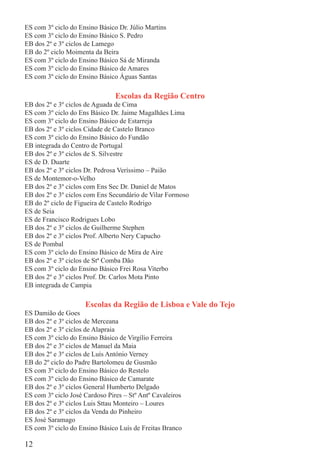ES com 3º ciclo do Ensino Básico Dr. Júlio Martins
ES com 3º ciclo do Ensino Básico S. Pedro
EB dos 2º e 3º ciclos de Lamego
EB do 2º ciclo Moimenta da Beira
ES com 3º ciclo do Ensino Básico Sá de Miranda
ES com 3º ciclo do Ensino Básico de Amares
ES com 3º ciclo do Ensino Básico Águas Santas

                                Escolas da Região Centro
EB dos 2º e 3º ciclos de Aguada de Cima
ES com 3º ciclo do Ens Básico Dr. Jaime Magalhães Lima
ES com 3º ciclo do Ensino Básico de Estarreja
EB dos 2º e 3º ciclos Cidade de Castelo Branco
ES com 3º ciclo do Ensino Básico do Fundão
EB integrada do Centro de Portugal
EB dos 2º e 3º ciclos de S. Silvestre
ES de D. Duarte
EB dos 2º e 3º ciclos Dr. Pedrosa Veríssimo – Paião
ES de Montemor-o-Velho
EB dos 2º e 3º ciclos com Ens Sec Dr. Daniel de Matos
EB dos 2º e 3º ciclos com Ens Secundário de Vilar Formoso
EB do 2º ciclo de Figueira de Castelo Rodrigo
ES de Seia
ES de Francisco Rodrigues Lobo
EB dos 2º e 3º ciclos de Guilherme Stephen
EB dos 2º e 3º ciclos Prof. Alberto Nery Capucho
ES de Pombal
ES com 3º ciclo do Ensino Básico de Mira de Aire
EB dos 2º e 3º ciclos de Stª Comba Dão
ES com 3º ciclo do Ensino Básico Frei Rosa Viterbo
EB dos 2º e 3º ciclos Prof. Dr. Carlos Mota Pinto
EB integrada de Campia

                     Escolas da Região de Lisboa e Vale do Tejo
ES Damião de Goes
EB dos 2º e 3º ciclos de Merceana
EB dos 2º e 3º ciclos de Alapraia
ES com 3º ciclo do Ensino Básico de Virgílio Ferreira
EB dos 2º e 3º ciclos de Manuel da Maia
EB dos 2º e 3º ciclos de Luís António Verney
EB do 2º ciclo do Padre Bartolomeu de Gusmão
ES com 3º ciclo do Ensino Básico do Restelo
ES com 3º ciclo do Ensino Básico de Camarate
EB dos 2º e 3º ciclos General Humberto Delgado
ES com 3º ciclo José Cardoso Pires – Stº Antº Cavaleiros
EB dos 2º e 3º ciclos Luis Sttau Monteiro – Loures
EB dos 2º e 3º ciclos da Venda do Pinheiro
ES José Saramago
ES com 3º ciclo do Ensino Básico Luís de Freitas Branco

12
 