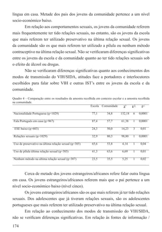 língua em casa. Metade dos pais dos jovens da comunidade pertence a um nível
socio-económico baixo.
        Em relação aos comportamentos sexuais, os jovens da comunidade referem
mais frequentemente ter tido relações sexuais, no entanto, são os jovens da escola
que mais referem ter utilizado preservativo na última relação sexual. Os jovens
da comunidade são os que mais referem ter utilizado a pílula ou nenhum método
contraceptivo na última relação sexual. Não se veriﬁcaram diferenças signiﬁcativas
entre os jovens da escola e da comunidade quanto ao ter tido relações sexuais sob
o efeito de álcool ou drogas.
        Não se veriﬁcaram diferenças signiﬁcativas quanto aos conhecimentos dos
modos de transmissão do VIH/SIDA, atitudes face a portadores e interlocutores
escolhidos para falar sobre VIH e outras IST’s entre os jovens da escola e da
comunidade.

Quadro 4 – Comparação entre os resultados da amostra recolhida em contexto escolar e a amostra recolhida
na comunidade.
                                                          Escola Comunidade         χ²    g.l.    p<

Nacionalidade Portuguesa (n=1029)                           77,1       34,8       132,18   6    0,0001

Fala Português em casa (n=967)                              87,4       57,7       61,38    1    0,0001

 ESE baixo (n=603)                                          24,3       50,0       14,23    3     0,01

Relações sexuais (n=1029)                                   32,9       80,3       98,80    1    0,0001

Uso de preservativo na última relação sexual (n=385)        65,6       53,8        4,14    1     0,04

Uso de pílula última relação sexual (n=385)                 41,3       63,6        6,69    1     0,01

Nenhum método na ultima relação sexual (n=387)              23,5       35,5        5,25    1     0,02



        Cerca de metade dos jovens estrangeiros/africanos refere falar outra língua
em casa. Os jovens estrangeiros/africanos referem mais que o pai pertence a um
nível socio-económico baixo (nível cinco).
        Os jovens estrangeiros/africanos são os que mais referem já ter tido relações
sexuais. Dos adolescentes que já tiveram relações sexuais, são os adolescentes
portugueses que mais referem ter utilizado preservativo na última relação sexual.
        Em relação ao conhecimento dos modos de transmissão do VIH/SIDA,
não se veriﬁcam diferenças signiﬁcativas. Em relação às fontes de informação /

174
 
