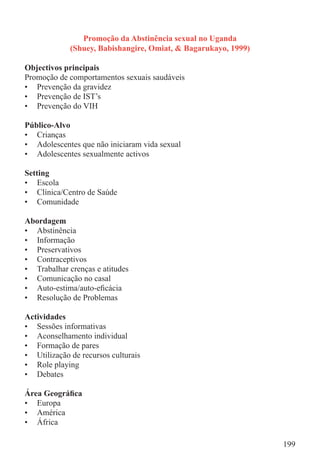 Promoção da Abstinência sexual no Uganda
             (Shuey, Babishangire, Omiat, & Bagarukayo, 1999)

Objectivos principais
Promoção de comportamentos sexuais saudáveis
• Prevenção da gravidez
• Prevenção de IST’s
• Prevenção do VIH

Público-Alvo
• Crianças
• Adolescentes que não iniciaram vida sexual
• Adolescentes sexualmente activos

Setting
• Escola
• Clínica/Centro de Saúde
• Comunidade

Abordagem
• Abstinência
• Informação
• Preservativos
• Contraceptivos
• Trabalhar crenças e atitudes
• Comunicação no casal
• Auto-estima/auto-eﬁcácia
• Resolução de Problemas

Actividades
• Sessões informativas
• Aconselhamento individual
• Formação de pares
• Utilização de recursos culturais
• Role playing
• Debates

Área Geográﬁca
• Europa
• América
• África

                                                                199
 