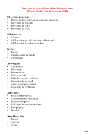 Programa de educação sexual realizado por pares
                  (Caron, Godin, Otis, & Lambert, 2004)

Objectivos principais
• Promoção de comportamentos sexuais saudáveis
• Prevenção da gravidez
• Prevenção de IST’s
• Prevenção do VIH

Público-Alvo
• Crianças
• Adolescentes que não iniciaram vida sexual
• Adolescentes sexualmente activos

Setting
• Escola
• Clínica/Centro de Saúde
• Comunidade

Abordagem
• Abstinência
• Informação
• Preservativos
• Contraceptivos
• Trabalhar crenças e atitudes
• Comunicação no casal
• Auto-estima/auto-eﬁcácia
• Resolução de Problemas

Actividades
• Sessões informativas
• Aconselhamento individual
• Formação de pares
• Utilização de recursos culturais
• Role playing
• Debates

Área Geográﬁca
• Europa
• América
• África

                                                                209
 